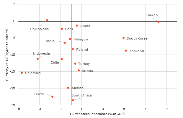 emerging-market-local-debt-blackrock