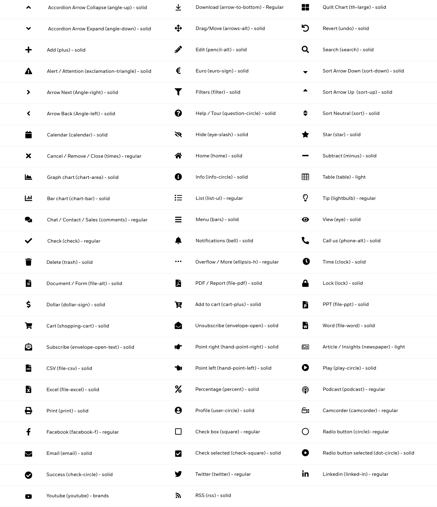 fontawesome icon matrix