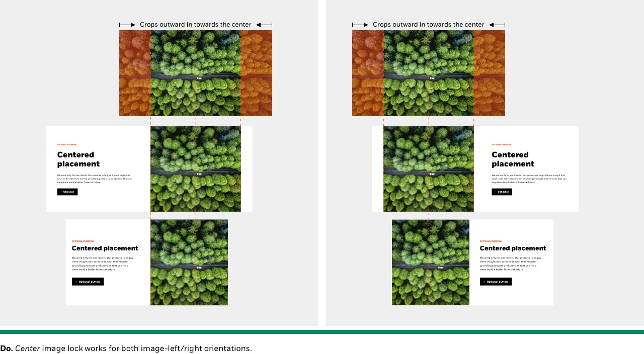 image placement center