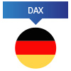 iShares DAX Index ETF