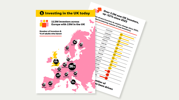 Imagen del informe People & Money 2024.